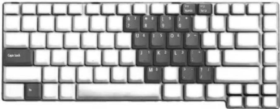 ACER Aspire 5500 - Lock keys and embedded numeric keypad - 1