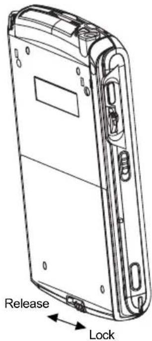Release Lock
