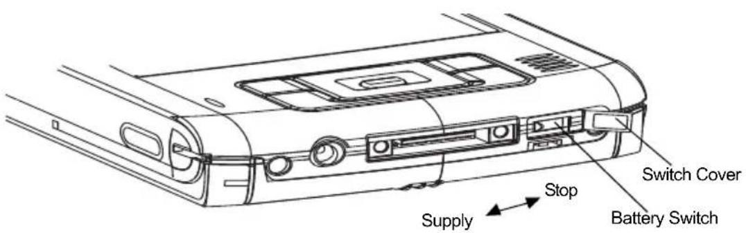 Switch Cover Battery Switch Supply Stop
