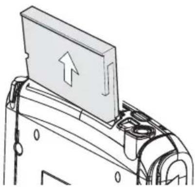 TOSHIBA e830 - Removing a CF Type II card - 1