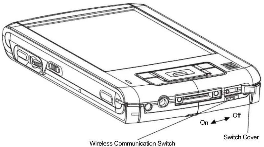 Wireless Communication Switch Switch Cover On Off