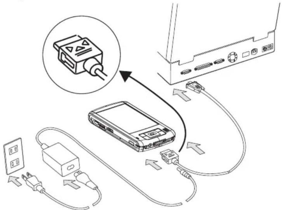 Diagram showing cable connection to a device via USB cable, with magnified view of the device's cable being inserted.