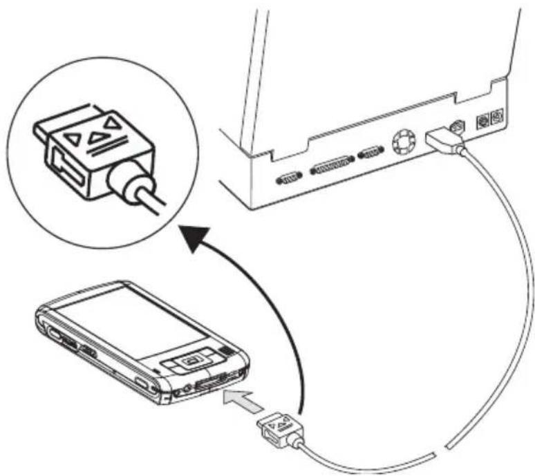 Diagram showing connection between a device via cable, with an icon of a USB drive and cable connector.