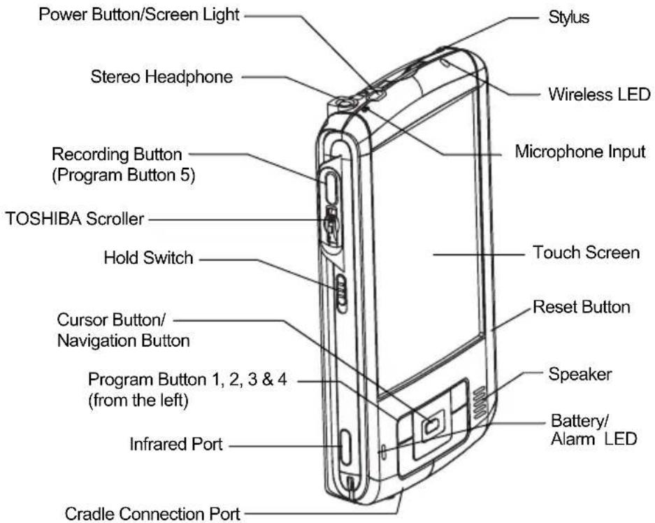 Power Button/Screen Light Stereo Headphone Recording Button (Program Button 5) TOSHIBA Scroller Hold Switch Cursor Button/ Navigation Button Program Button 1, 2, 3 & 4 (from the left) Infrared Port Cradle Connection Port Stylus Wireless LED Microphone Input Touch Screen Reset Button Speaker Battery/ Alarm LED