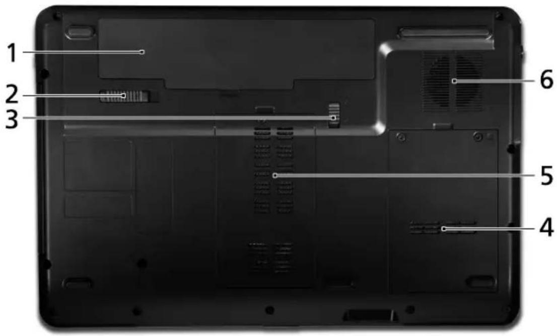 ACER E625 - Base view - 1