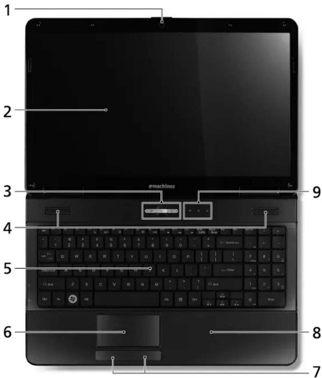 ACER E625 - Top view - 1