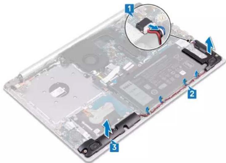 DELL Inspiron 3585 - Procedure - 1