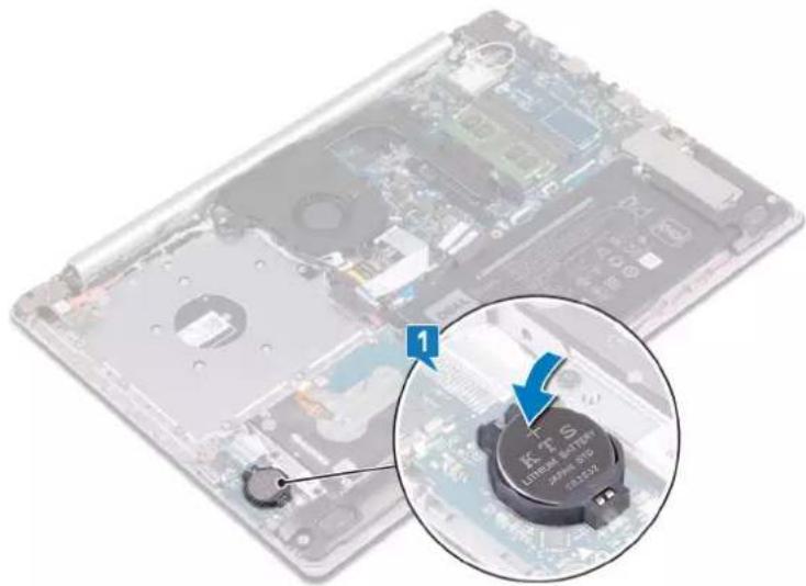DELL Inspiron 3585 - Procedure - 1