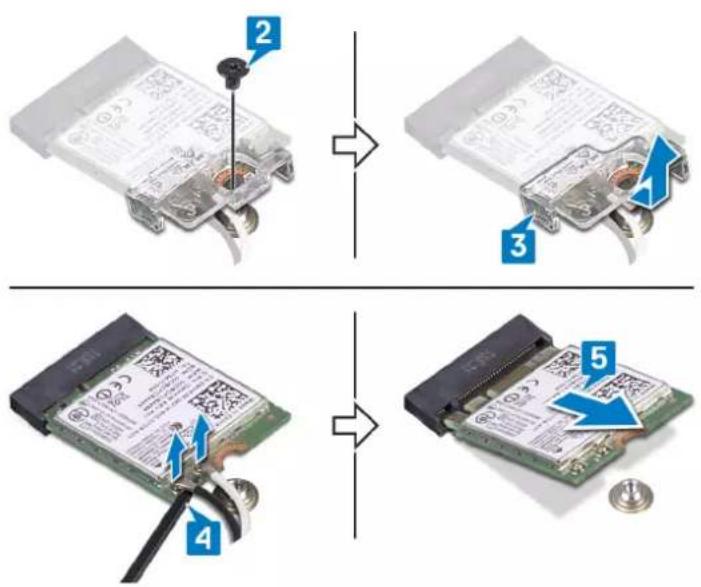DELL Inspiron 3585 - Procedure - 2