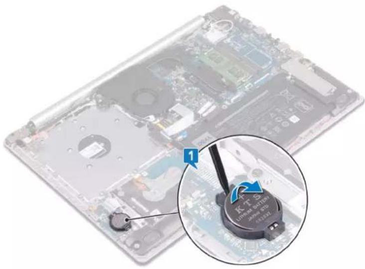 DELL Inspiron 3585 - Procedure - 1