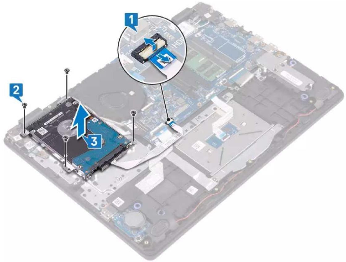 DELL Inspiron 3481 - Procedure - 1