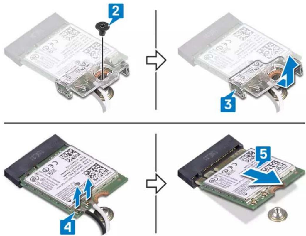 DELL Inspiron 3481 - Procedure - 2