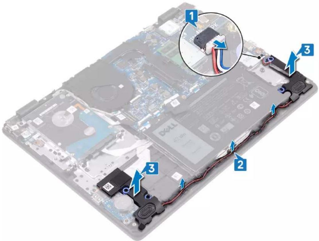 DELL Inspiron 3481 - Procedure - 1