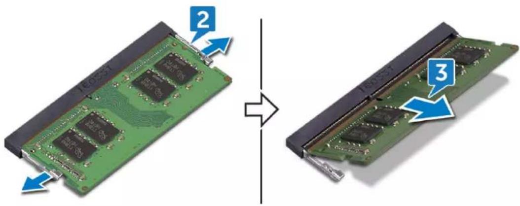 DELL Inspiron 3481 - Procedure - 2