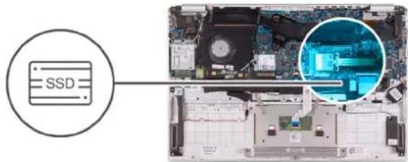 DELL Inspiron 5391 - About this task - 2