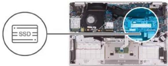 DELL Inspiron 5391 - About this task - 2