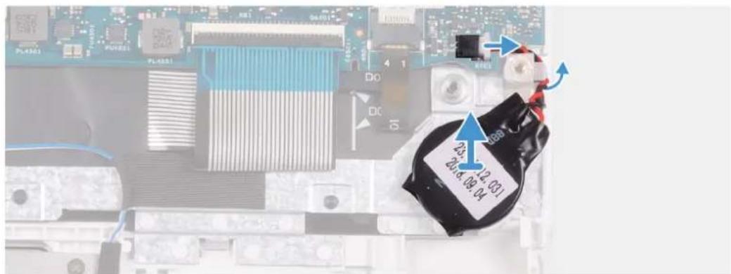 DELL Inspiron 5391 - About this task - 2