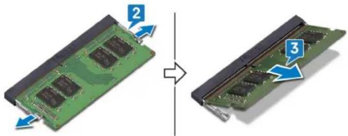 DELL Inspiron 3780 - Procedure - 2