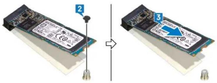 DELL Inspiron 3780 - Procedure - 3