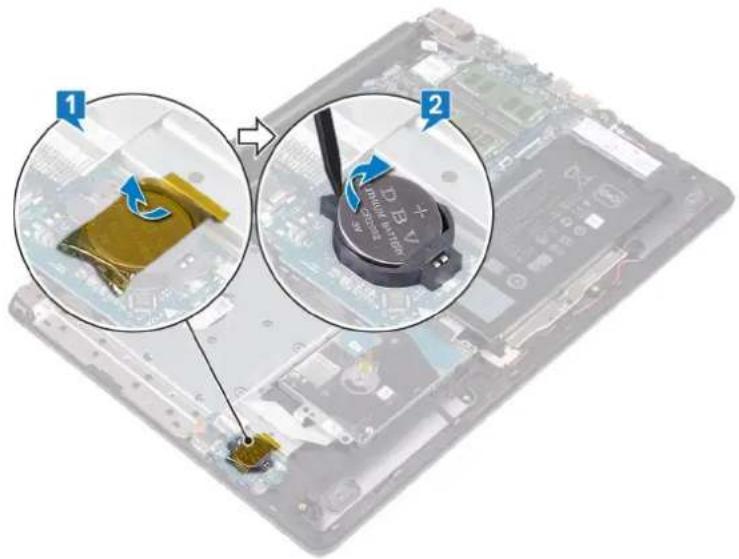 DELL Inspiron 3780 - Procedure - 2