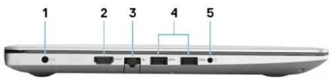 DELL Inspiron 3583 - Left - 1