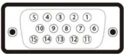 DELL MR2217 - Pin Assignments - 1