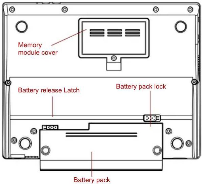 TOSHIBA Mini NB100 - Underside - 1