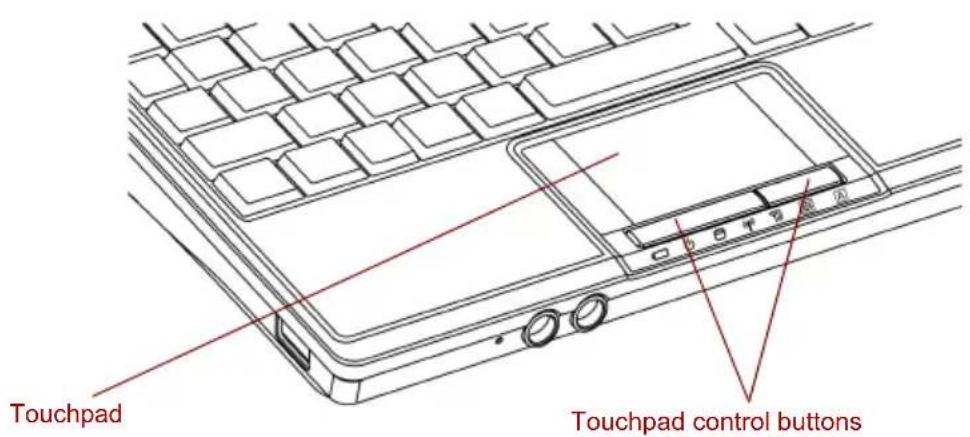 TOSHIBA Mini NB100 - Using the touchpad - 2