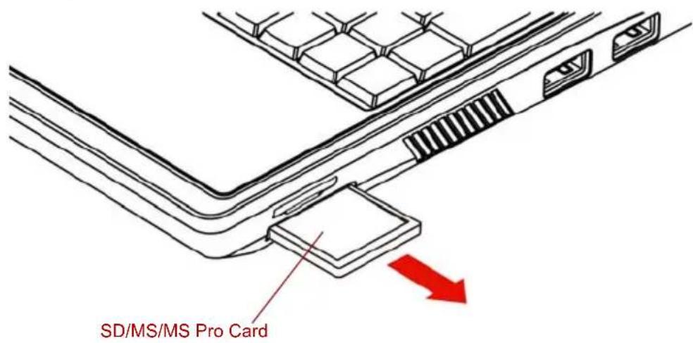 TOSHIBA Mini NB100 - Removing a SD/MS/MS Pro Card - 1