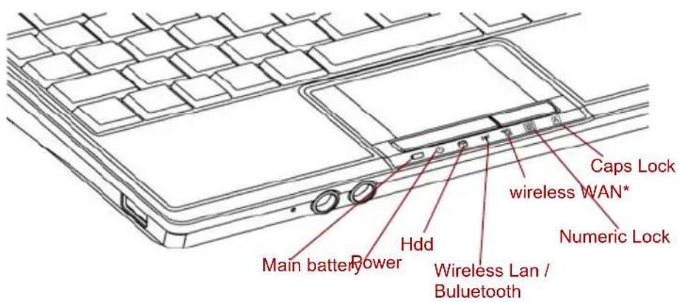 TOSHIBA Mini NB100 - System indicators - 1