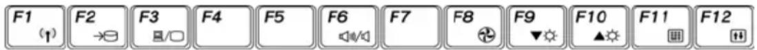 TOSHIBA Mini NB100 - Function keys: F1 ... F12 - 1