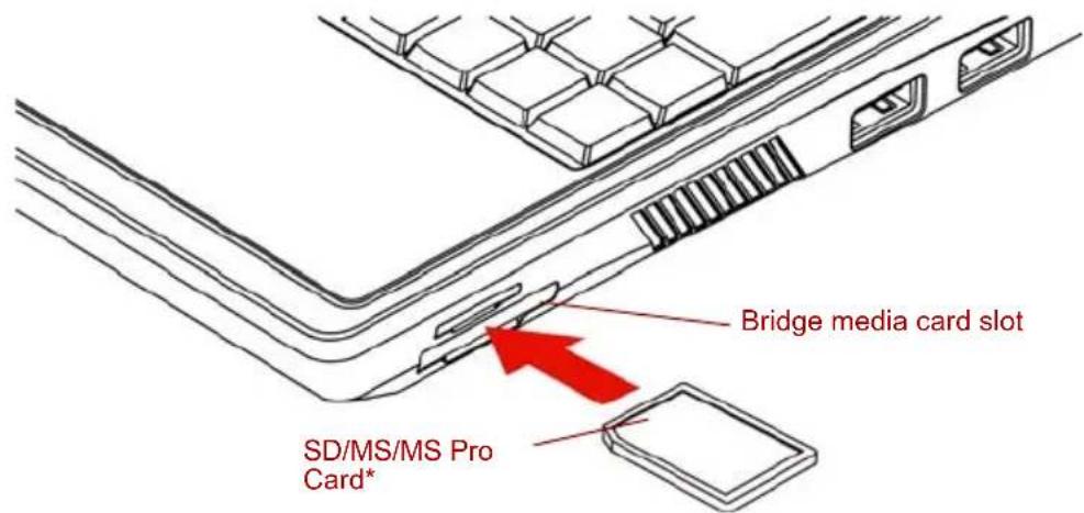 TOSHIBA Mini NB100 - Installing a SD/MS/MS Pro Card - 1