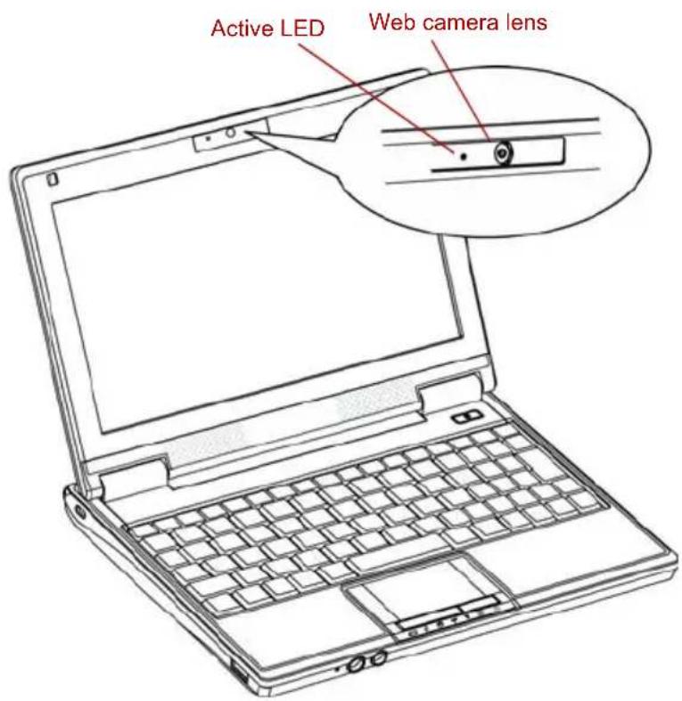 TOSHIBA Mini NB100 - Using the web camera - 2