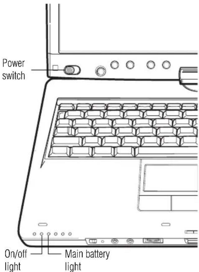 Power switch On/off light Main battery light