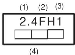 (1) (2) (3) 2.4FH1 (4)