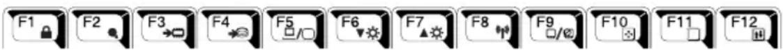 F1 F2 F3 F4 F5 F6 F7 F8 F9 F10 F11 F12