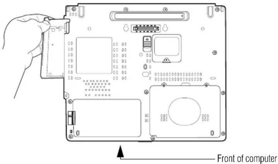 Front of computer
