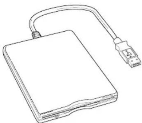 TOSHIBA Portege M400 - Connecting an optional external diskette drive - 1