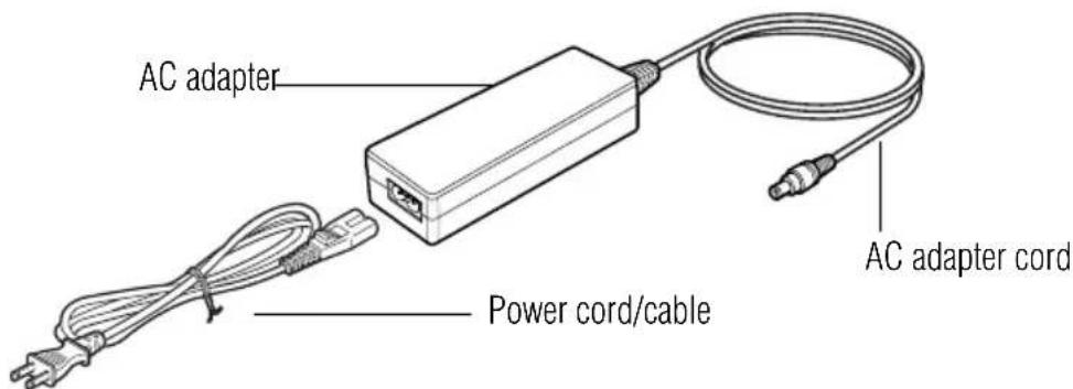 AC adapter Power cord/cable AC adapter cord