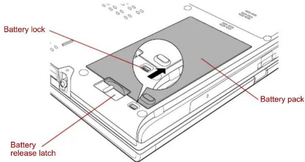 TOSHIBA Portege R400 - Replacing the battery pack - 2