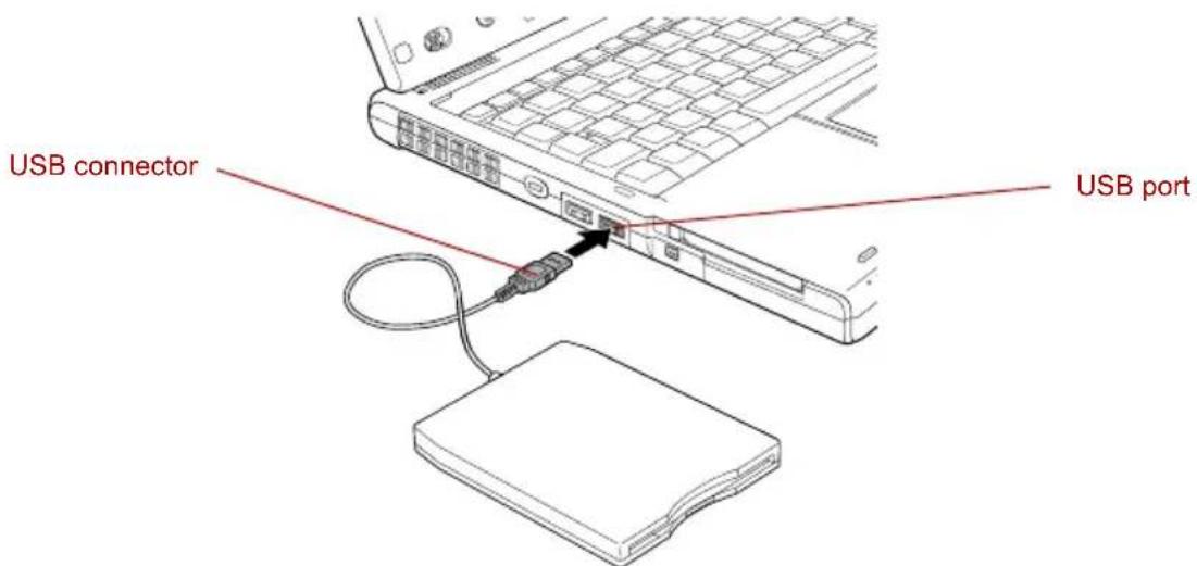 TOSHIBA Portege R400 - Connecting the USB floppy disk drive - 2