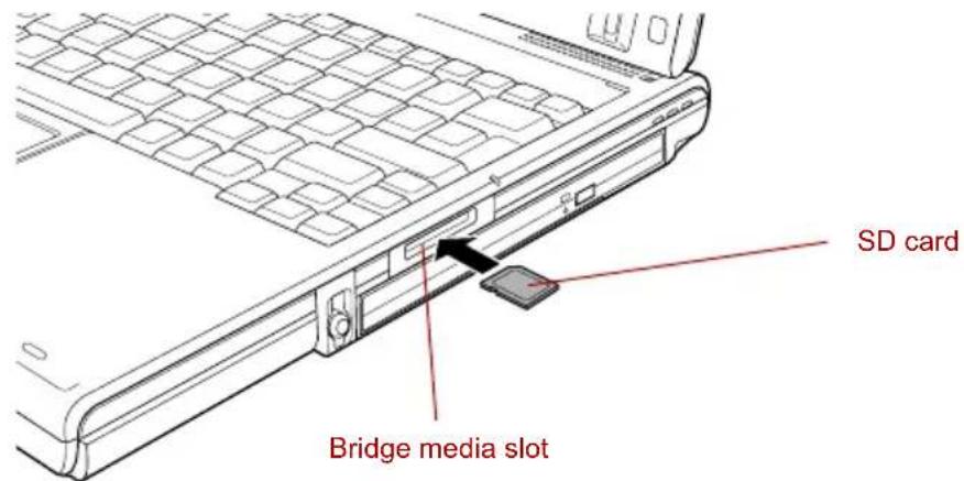 TOSHIBA Portege R400 - Inserting an SD card - 1