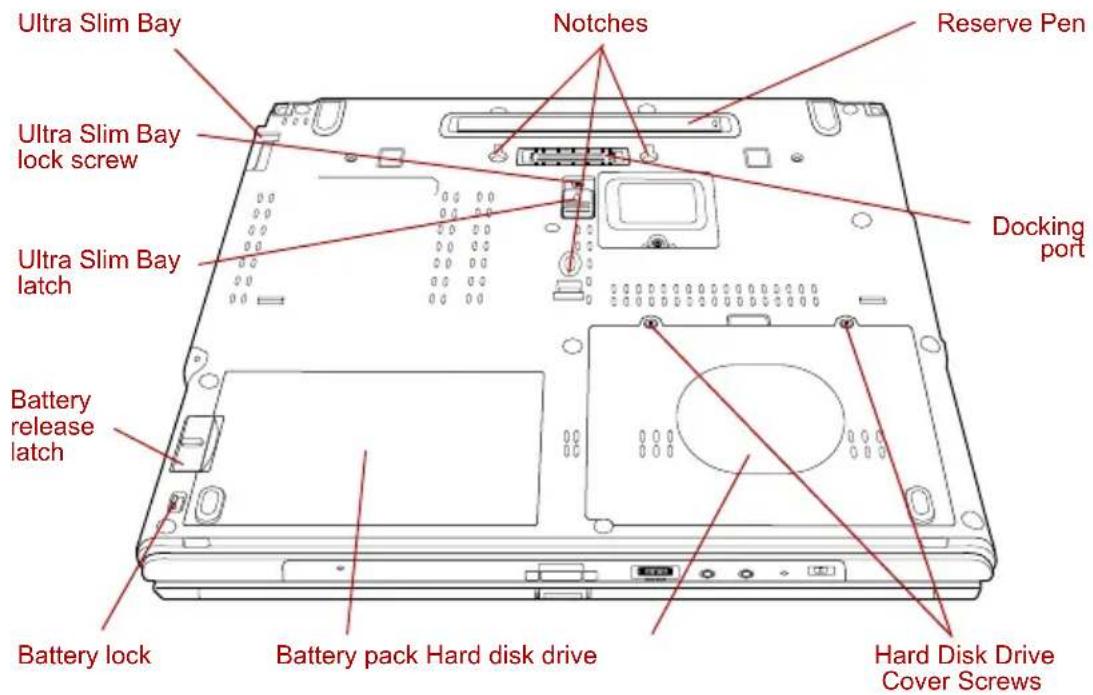 TOSHIBA Portege R400 - Underside - 1