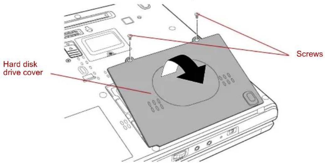 TOSHIBA Portege R400 - Removing the hard disk drive pack - 1