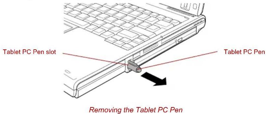TOSHIBA Portege R400 - Removing the Tablet PC Pen - 1
