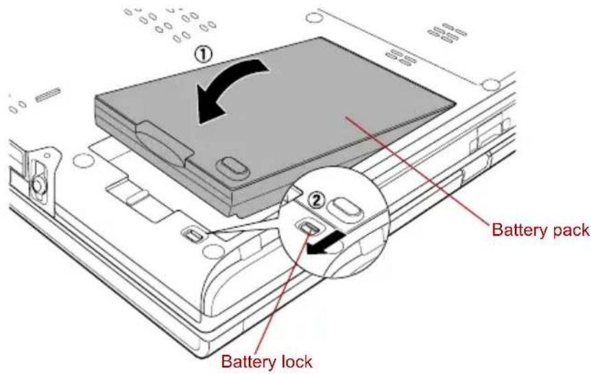 TOSHIBA Portege R400 - Replacing the battery pack - 5