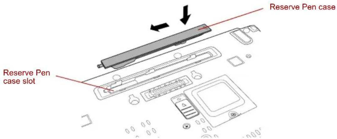 TOSHIBA Portege R400 - Inserting the Reserve Pen case - 1