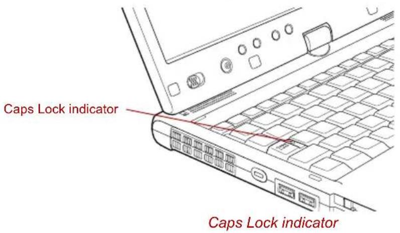 TOSHIBA Portege R400 - Keyboard indicators - 1