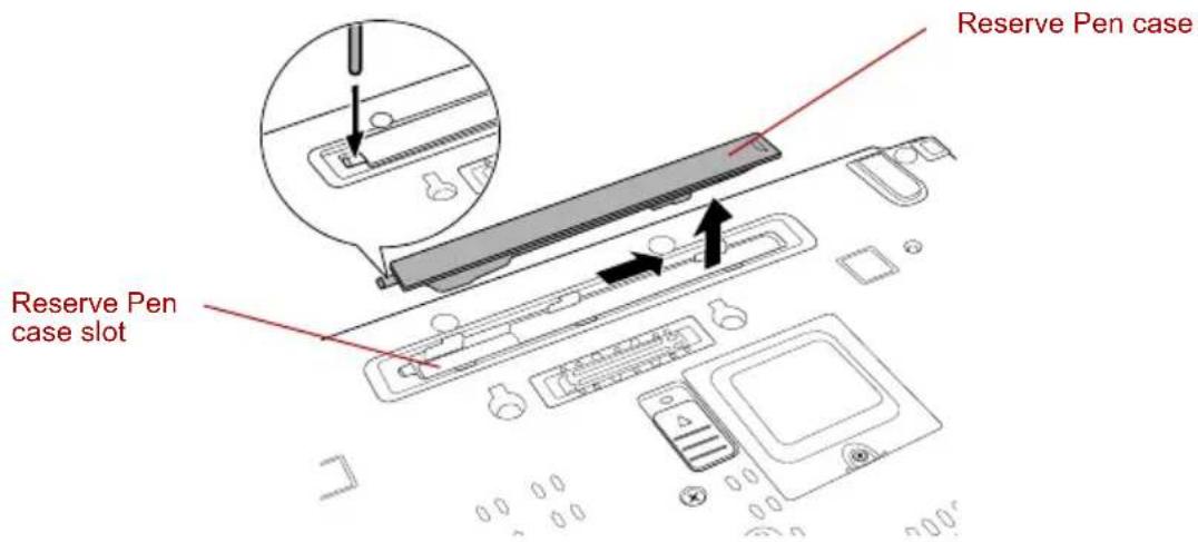 TOSHIBA Portege R400 - Removing the Reserve Pen case - 2