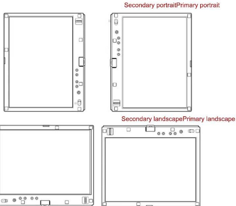 TOSHIBA Portege R400 - Changing the screen orientation - 1